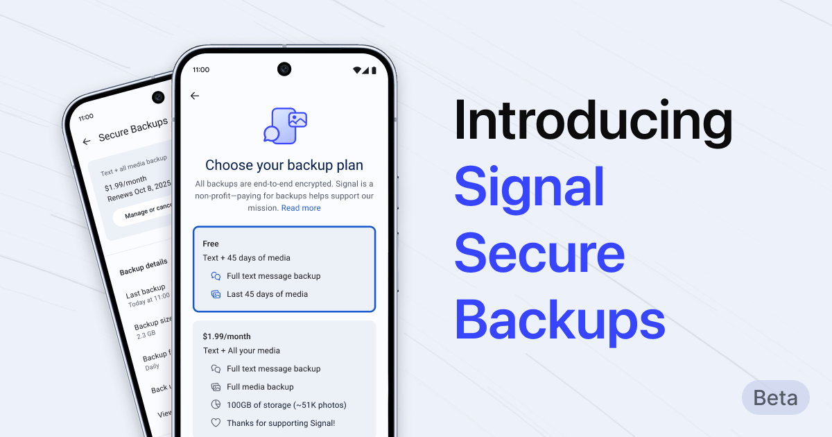TG activity detection